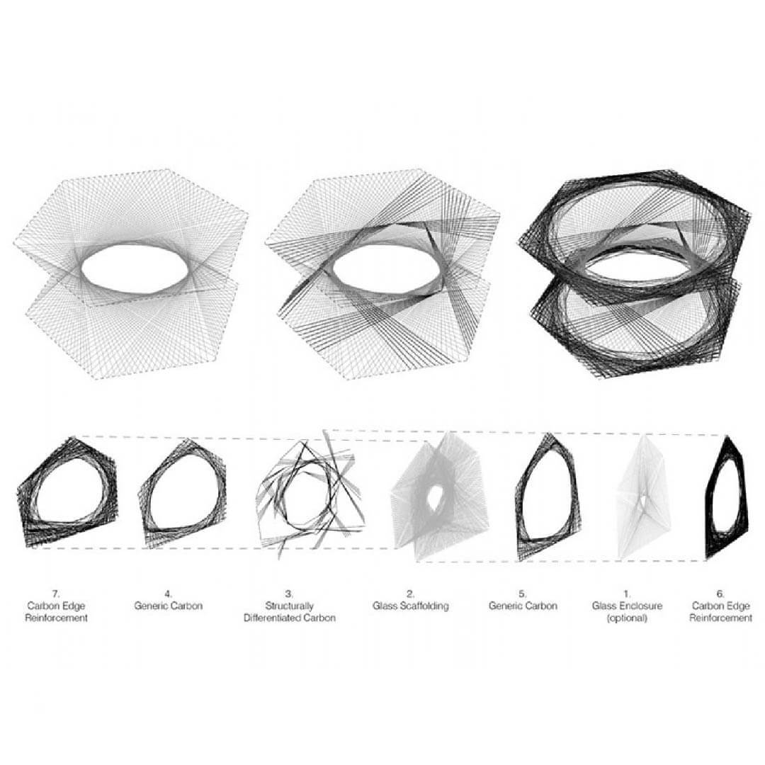 Biomimetic Architecture